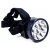 Fejlámpa Headlight Master-1, tölthető, akkumulátoros