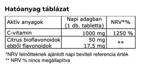 Refilld Vit C - C-vitamin étrend-kiegészítő