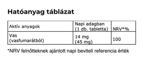 Refilld Iron - Vas étrend-kiegészítő
