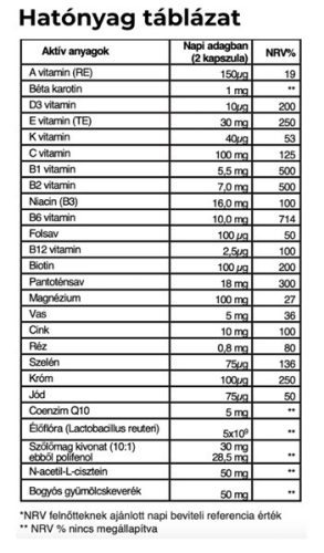 Skin Essentials - Bőrszépség komplex étrend-kiegészítő